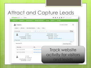 Attract and Capture Leads




               Track website
              activity for visitors
                 and leads
 