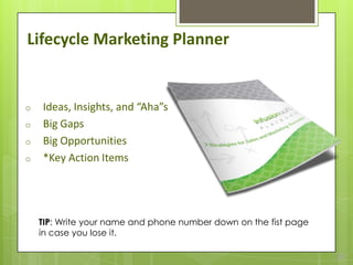 Lifecycle Marketing Planner


o   Ideas, Insights, and “Aha”s
o   Big Gaps
o   Big Opportunities
o   *Key Action Items




    TIP: Write your name and phone number down on the fist page
    in case you lose it.

                                                                  39
 