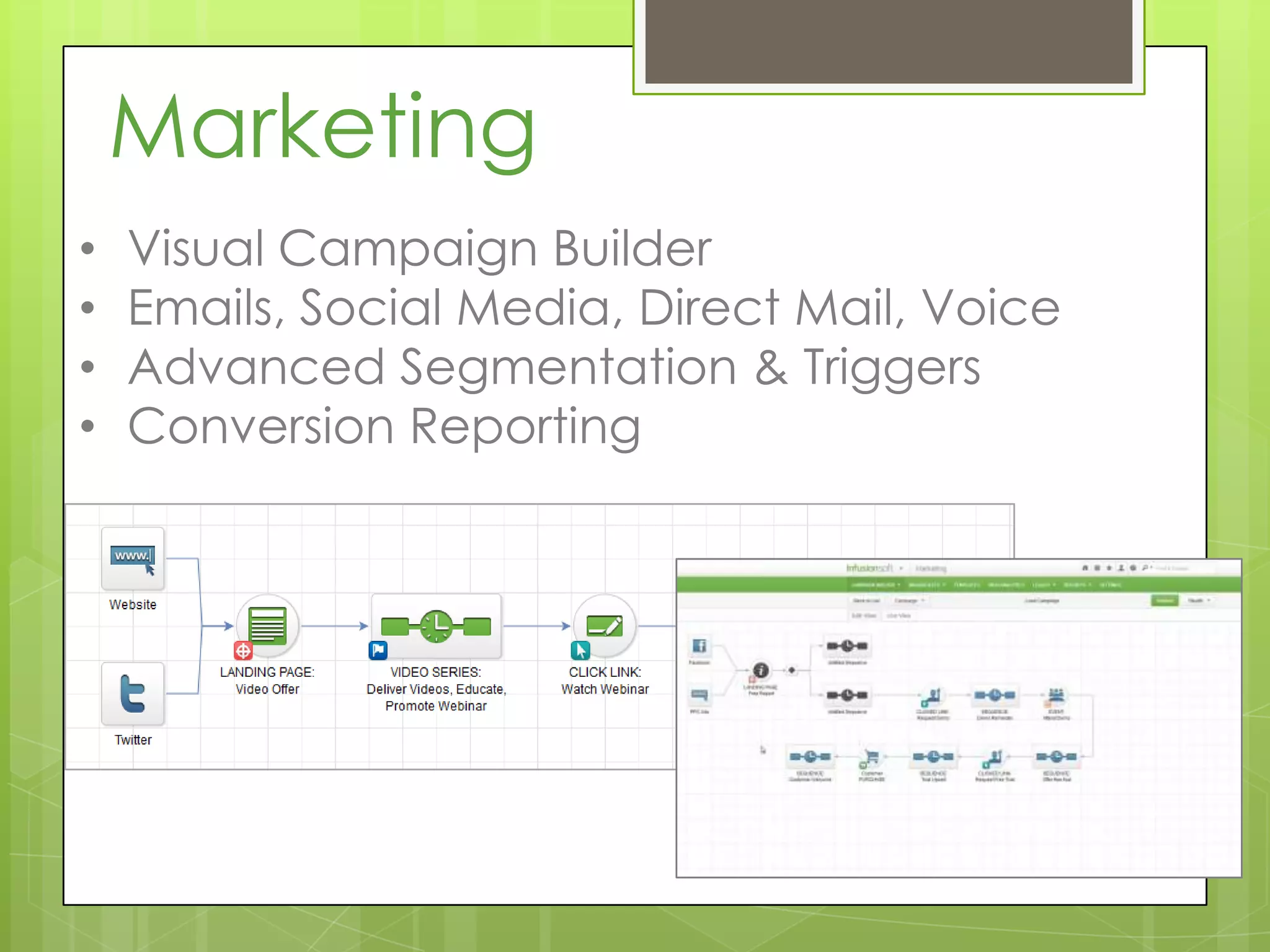 Marketing
•   Visual Campaign Builder
•   Emails, Social Media, Direct Mail, Voice
•   Advanced Segmentation & Triggers
•   Conversion Reporting
 