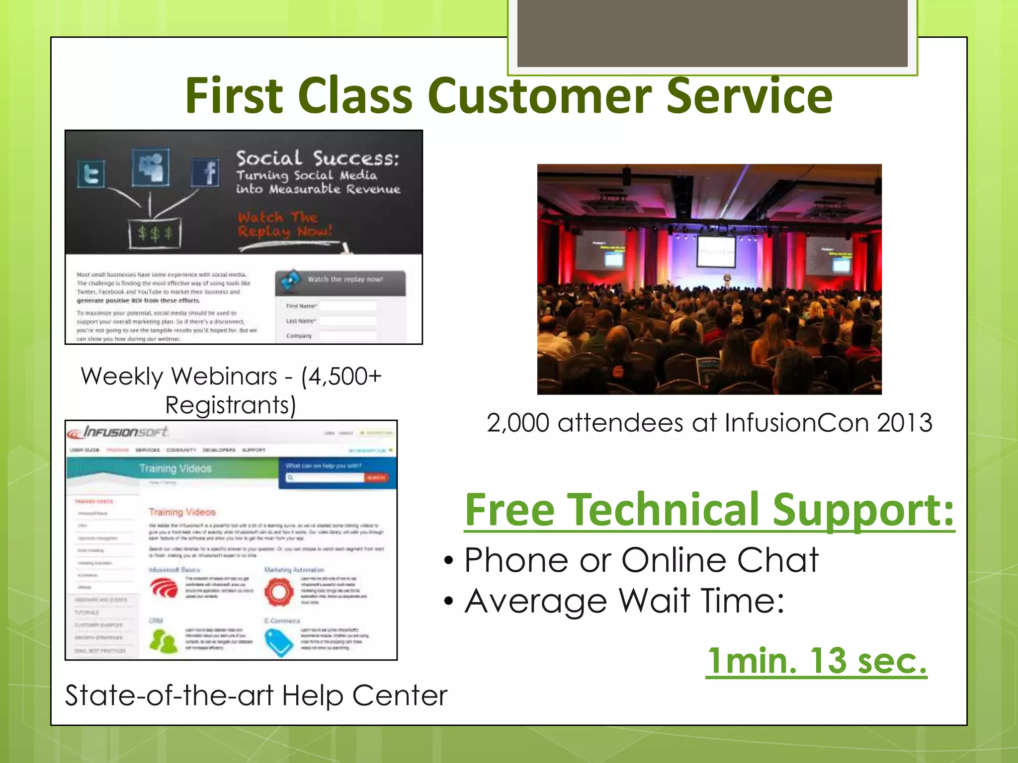 First Class Customer Service



 Weekly Webinars - (4,500+
       Registrants)
                                2,000 attendees at InfusionCon 2013


                               Free Technical Support:
                             • Phone or Online Chat
                             • Average Wait Time:
                                                 1min. 13 sec.
State-of-the-art Help Center
 