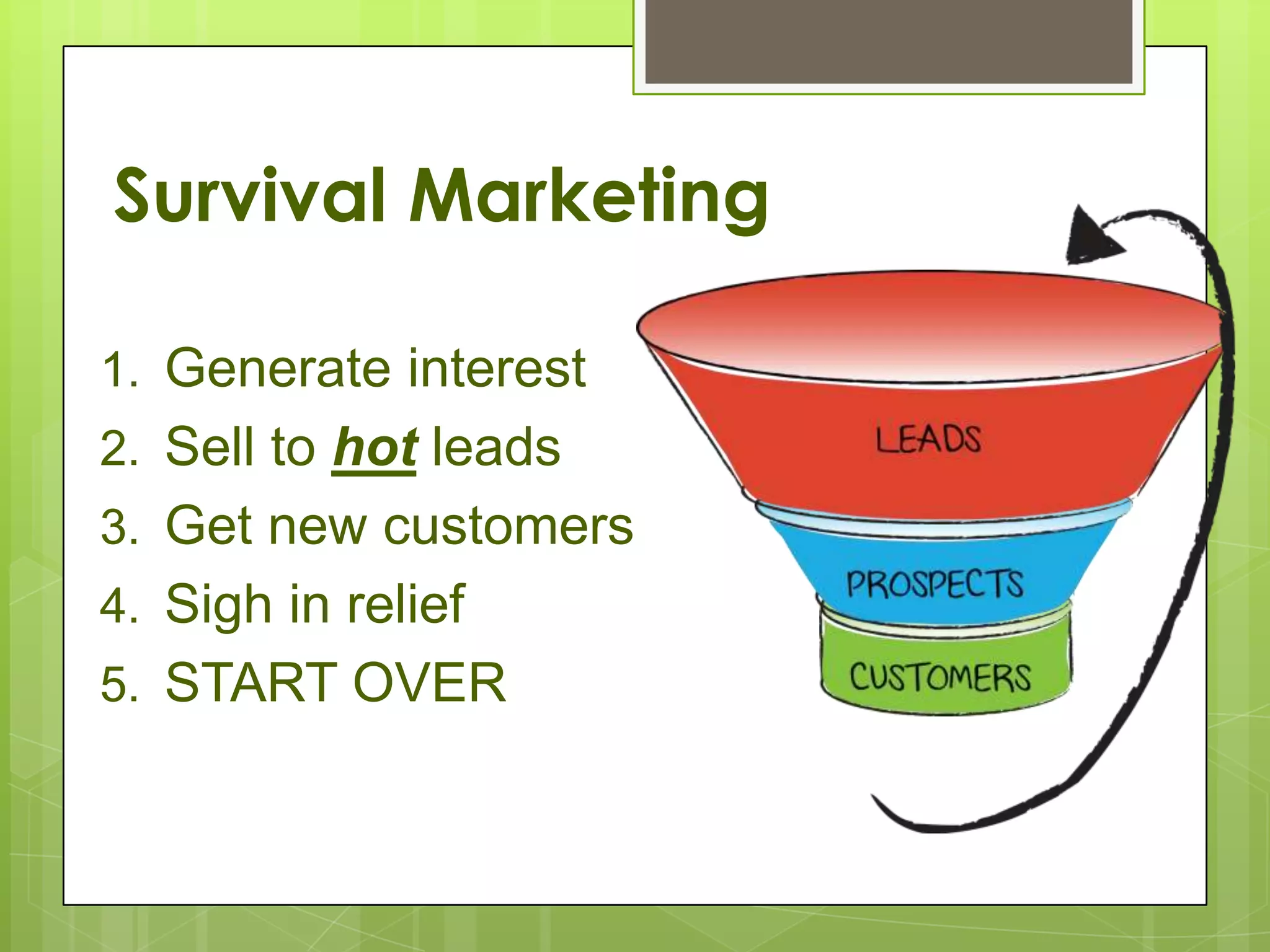 Survival Marketing

1. Generate interest
2. Sell to hot leads
3. Get new customers
4. Sigh in relief
5. START OVER
 