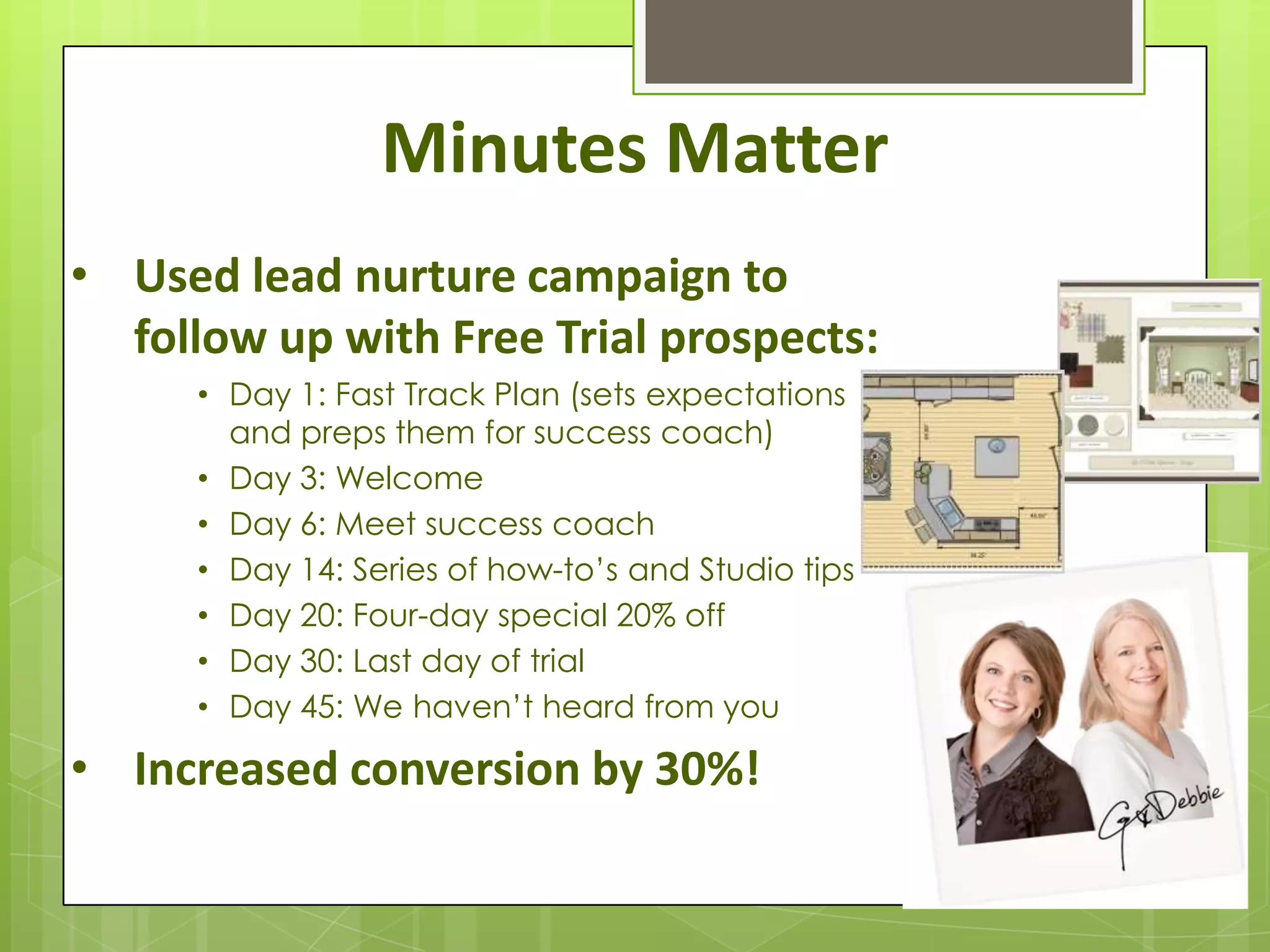Minutes Matter
• Used lead nurture campaign to
  follow up with Free Trial prospects:
     • Day 1: Fast Track Plan (sets expectations
       and preps them for success coach)
     • Day 3: Welcome
     • Day 6: Meet success coach
     • Day 14: Series of how-to’s and Studio tips
     • Day 20: Four-day special 20% off
     • Day 30: Last day of trial
     • Day 45: We haven’t heard from you

• Increased conversion by 30%!
 