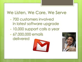 We Listen, We Care, We Serve
 •   700 customers involved
     in latest software upgrade
 •   10,000 support calls a year
 •   67,000,000 emails
     delivered
 