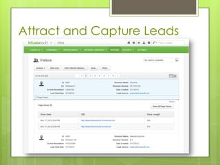 Attract and Capture Leads
 