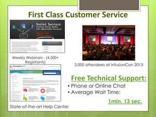First Class Customer Service



 Weekly Webinars - (4,500+
       Registrants)
                                2,000 attendees at InfusionCon 2013


                               Free Technical Support:
                             • Phone or Online Chat
                             • Average Wait Time:
                                                 1min. 13 sec.
State-of-the-art Help Center
 
