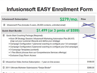 $279/mo.

$1,499 (or 3 pmts of $599)
 