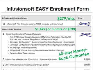 $279/mo.

$1,499 (or 3 pmts of $599)
 