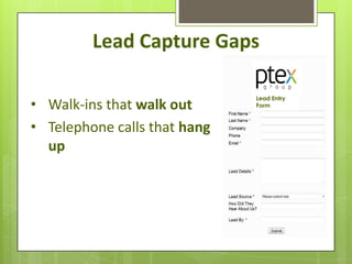 Lead Capture Gaps

                              Lead Entry
• Walk-ins that walk out      Form



• Telephone calls that hang
  up
 