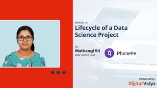 Data Science Life Cycle
 