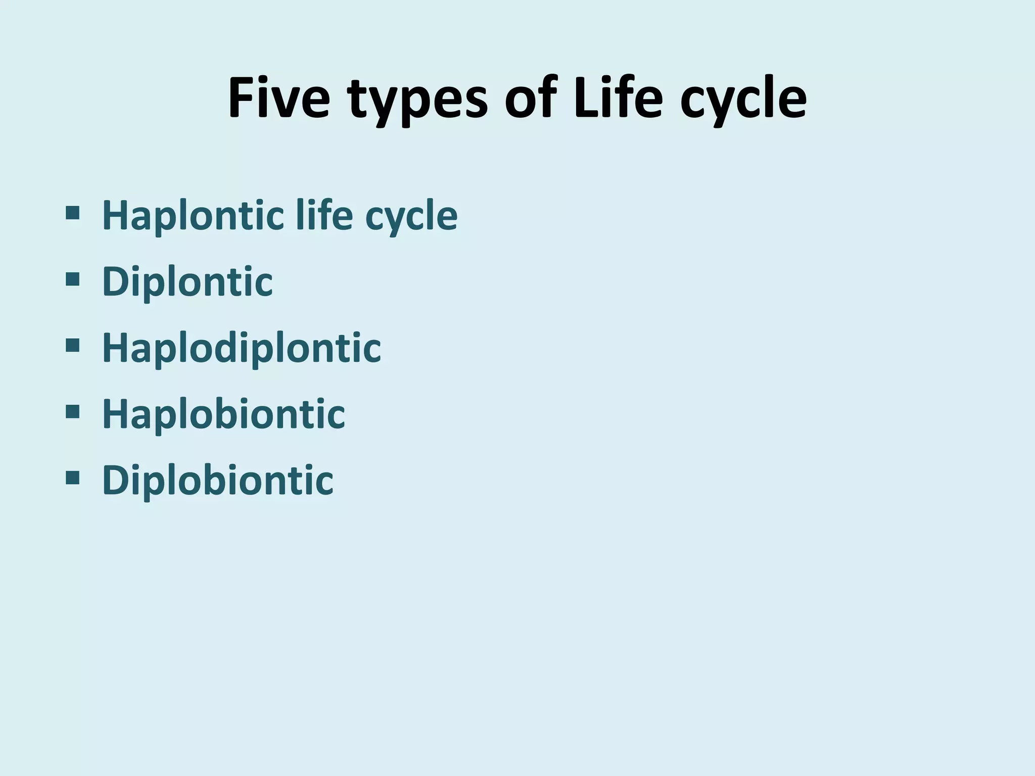 Life cycle of algae