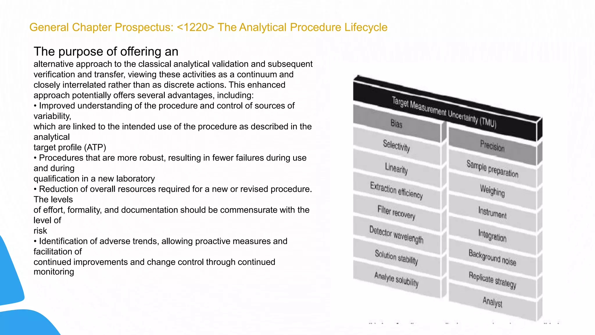 Life cycle of analytical method | PPTX