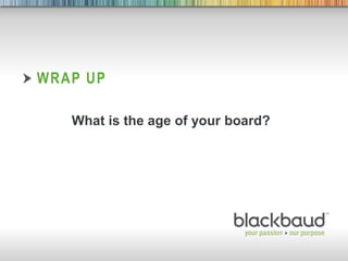 3/24/2015 Footer 23
WRAP UP
What is the age of your board?
 