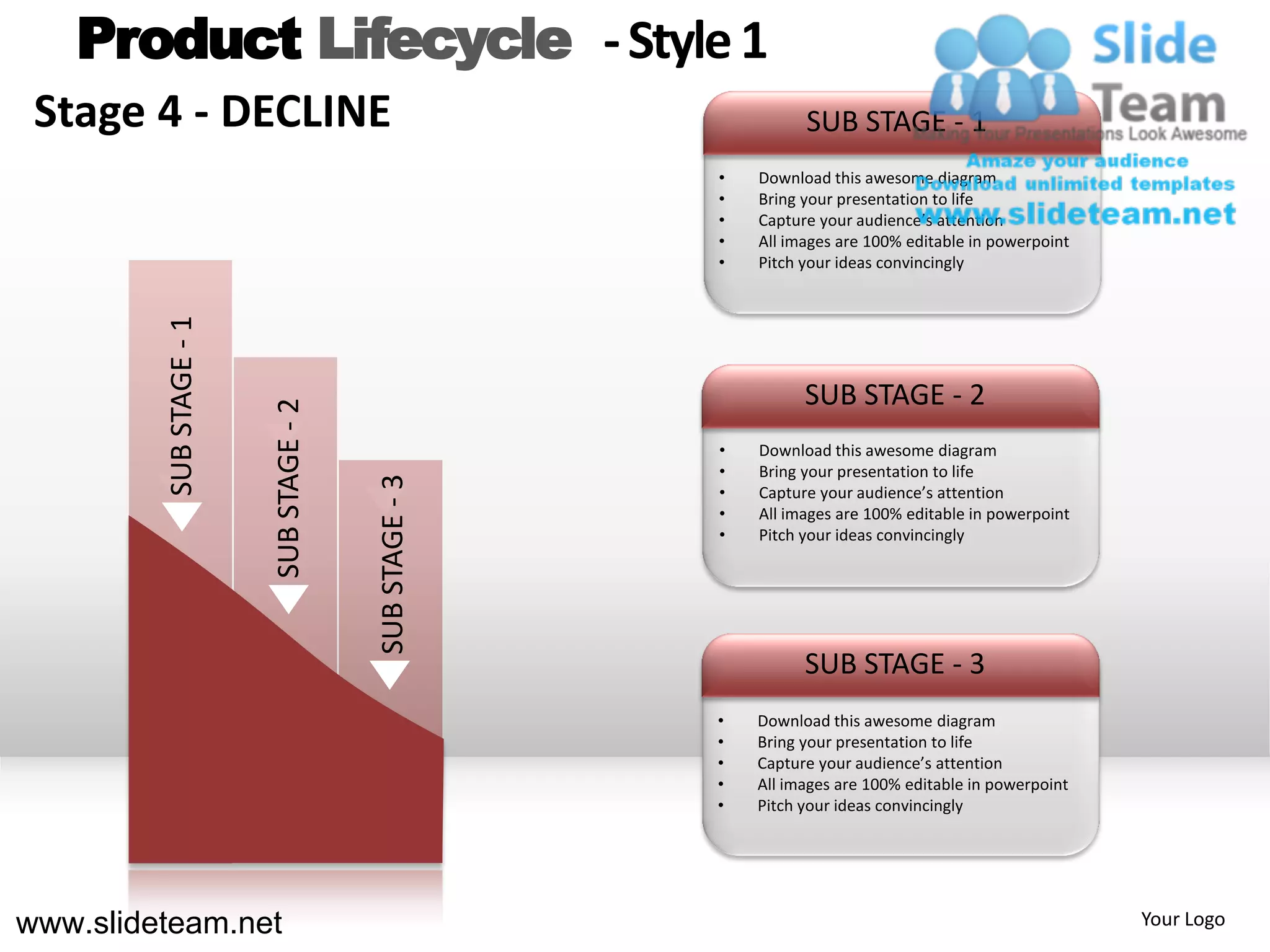 Lifecycle of a product lifecycle style design 1 powerpoint ppt ...