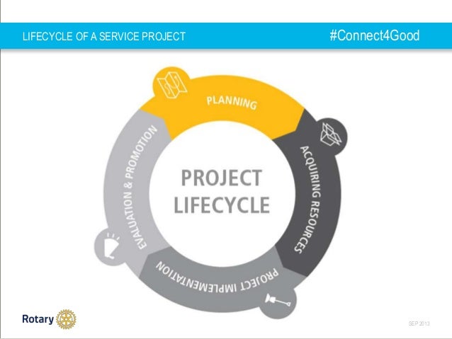 Development-Lifecycle-and-Deployment-Architectブロンズ教材
