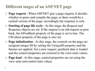 Different stages of an ASP.NET page
 Page request - When ASP.NET gets a page request, it decides
whether to parse and compile the page, or there would be a
cached version of the page; accordingly the response is sent.
 Starting of page life cycle - At this stage, the Request and
Response objects are set. If the request is an old request or post
back, the IsPostBack property of the page is set to true. The
UICulture property of the page is also set.
 Page initialization - At this stage, the controls on the page are
assigned unique ID by setting the UniqueID property and the
themes are applied. For a new request, postback data is loaded
and the control properties are restored to the view-state values.
 Page load - At this stage, control properties are set using the
view state and control state values.
 