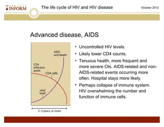 Life Cycle of HIV PLUS January 2013 | PPT