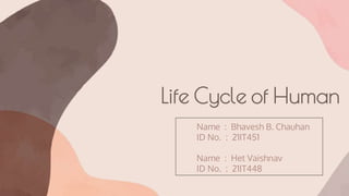 Life Cycle of Human
Name : Bhavesh B. Chauhan
ID No. : 21IT451
Name : Het Vaishnav
ID No. : 21IT448
 