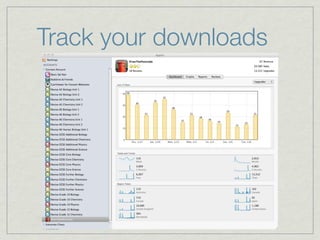 Track your downloads
 