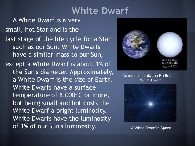 Life Cycle Of A White Dwarf Star