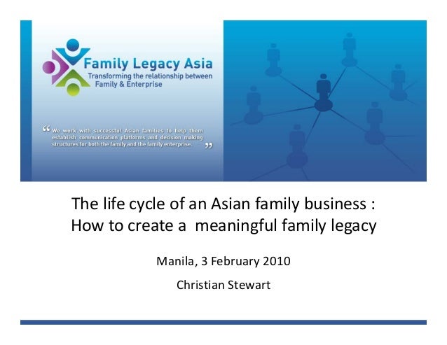 Family economics in the metamorphisis