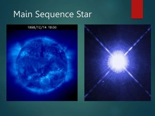 the Life Cycle of the Stars powerpoint presentation | PPT