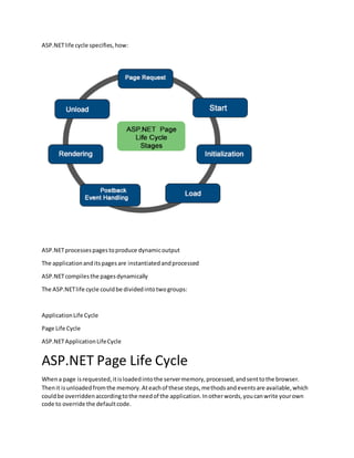 ASP.NETlife cycle specifies,how:
ASP.NETprocessespagestoproduce dynamicoutput
The applicationanditspagesare instantiatedandprocessed
ASP.NETcompilesthe pagesdynamically
The ASP.NETlife cycle couldbe dividedintotwogroups:
ApplicationLife Cycle
Page Life Cycle
ASP.NETApplicationLifeCycle
ASP.NET Page Life Cycle
Whena page isrequested,itisloadedintothe servermemory,processed,andsenttothe browser.
Thenit isunloadedfromthe memory.Ateachof these steps,methodsandeventsare available,which
couldbe overriddenaccordingtothe needof the application.Inotherwords,youcanwrite yourown
code to override the defaultcode.
 