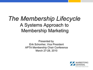 The Membership Lifecycle   A Systems Approach to  Membership Marketing Presented by  Erik Schonher, Vice President APTA Membership Chair Conference March 27-28, 2010 