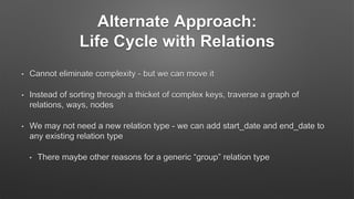 Alternate Approach:
Life Cycle with Relations
• Cannot eliminate complexity - but we can move it
• Instead of sorting through a thicket of complex keys, traverse a graph of
relations, ways, nodes
• We may not need a new relation type - we can add start_date and end_date to
any existing relation type
• There maybe other reasons for a generic “group” relation type
 