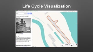 Life Cycle Visualization
 