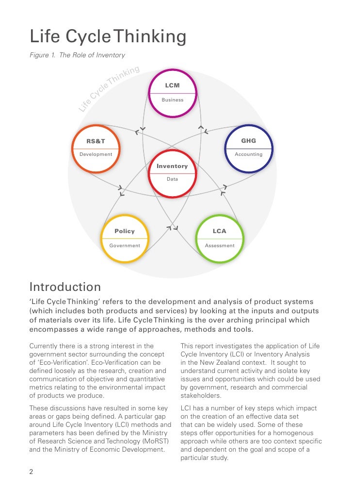 Life Cycle Thinking Examples – Life Cycle Thinking Pdf – ALTSML