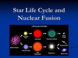 Star Life Cycle and
Nuclear Fusion
 