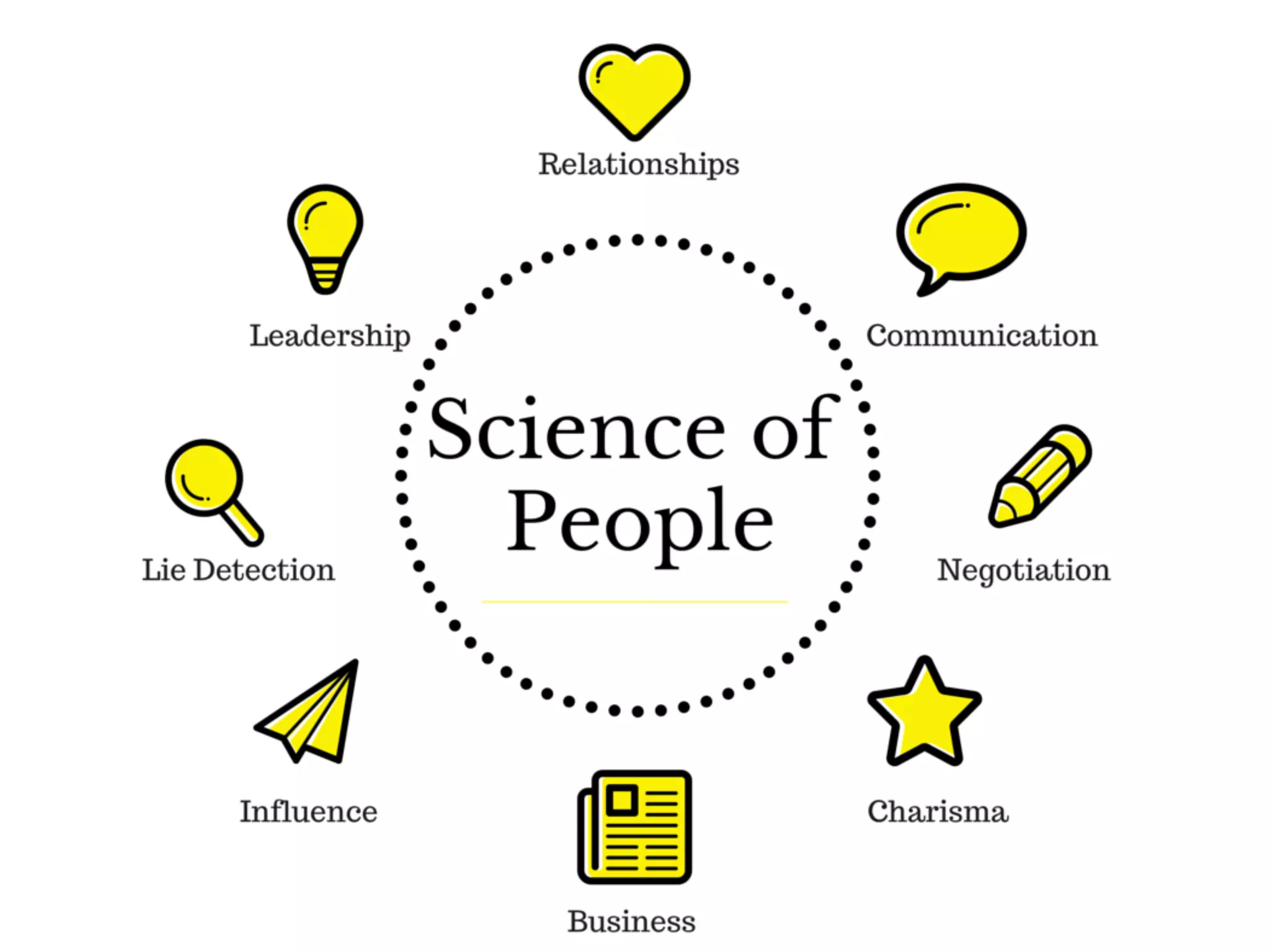 Life Design Workbook