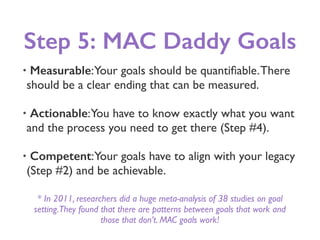 Step 5: MAC Daddy Goals
• Measurable:Your goals should be quantiﬁable.There
should be a clear ending that can be measured.
• Actionable:You have to know exactly what you want
and the process you need to get there (Step #4).
• Competent:Your goals have to align with your legacy
(Step #2) and be achievable.
* In 2011, researchers did a huge meta-analysis of 38 studies on goal
setting.They found that there are patterns between goals that work and
those that don’t. MAC goals work!
 