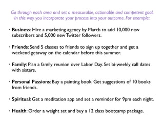 Go through each area and set a measurable, actionable and competent goal.
In this way you incorporate your process into your outcome. For example:
• Business: Hire a marketing agency by March to add 10,000 new
subscribers and 5,000 new Twitter followers.
• Friends: Send 5 classes to friends to sign up together and get a
weekend getaway on the calendar before this summer.
• Family: Plan a family reunion over Labor Day. Set bi-weekly call dates
with sisters.
• Personal Passions: Buy a painting book. Get suggestions of 10 books
from friends.
• Spiritual: Get a meditation app and set a reminder for 9pm each night.
• Health: Order a weight set and buy a 12 class bootcamp package.
 