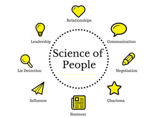 Life Design Workbook