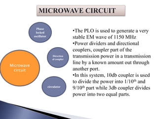 MICROWAVE CIRCUIT
Microwave
circuit
Phase
locked
oscillator
Direction
al coupler
circulator
•The PLO is used to generate a very
stable EM wave of 1150 MHz
•Power dividers and directional
couplers, coupler part of the
transmission power in a transmission
line by a known amount out through
another port.
•In this system, 10db coupler is used
to divide the power into 1/10th and
9/10th part while 3db coupler divides
power into two equal parts.
 