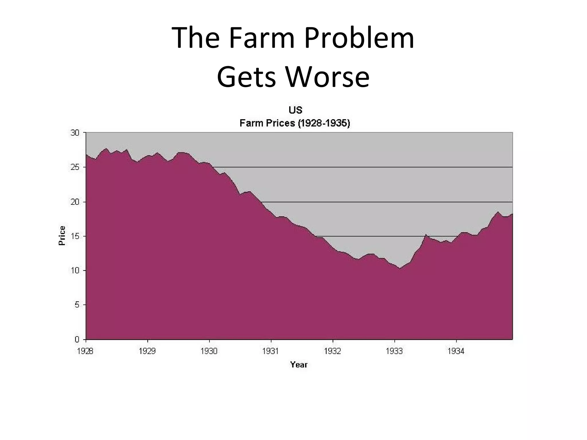 Bank lending in the Great Recession and in the Great Depression | Empirical  Economics, image size:2048x1536