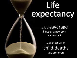 … is the average
lifespan a newborn
can expect
… is short when
child deaths
are common
 
