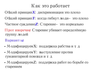 Как это работает Общий принцип   X :  дискриминация это плохо Общий принцип  Y :  когда гибнут люди – это плохо Частное суждение  Z :  Старение – это нормально Противоречие :   Старение убивает определённую группу людей Варианты : Модифицируем  X:  поддержка рабства и т .  д. Модифицируем  Y:  выступление против гуманитарной помощи и т .  д. Модифицируем  Z:  поддержка работ по борьбе со старением 
