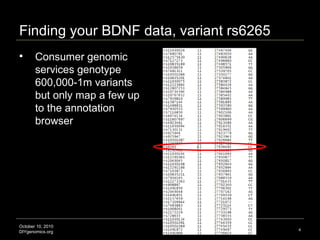 Finding your BDNF data, variant rs6265 October 10, 2010 DIYgenomics.org <ul><li>Consumer genomic services genotype 600,000...