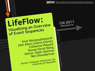 LifeFlow:Visualizing an Overview of Event Sequences by Krist Wongsuphasawat 	
is licensed under a Creative Commons Attribution-NonCommercial-NoDerivs 3.0 Unported License.
 