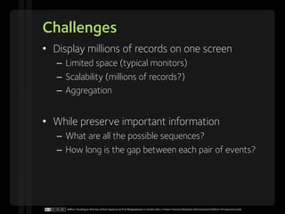 Challenges
•  Display millions of records on one screen
   –  Limited space (typical monitors)
   –  Scalability (millions...