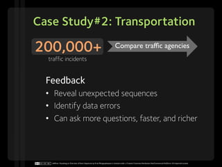 Case Study#2: Transportation

200,000+                                                                         Compare trafﬁc agencies 	

  traffic incidents


  Feedback
  •  Reveal unexpected sequences
  •  Identify data errors
  •  Can ask more questions, faster, and richer



   LifeFlow: Visualizing an Overview of Event Sequences by Krist Wongsuphasawat is licensed under a Creative Commons Attribution-NonCommercial-NoDerivs 3.0 Unported License.
 