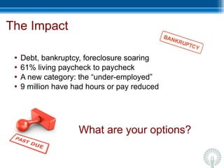 The Impact Debt, bankruptcy, foreclosure soaring 61% living paycheck to paycheck A new category: the “under-employed” 9 million have had hours or pay reduced What are your options? 