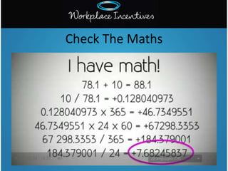 Check The Maths
 