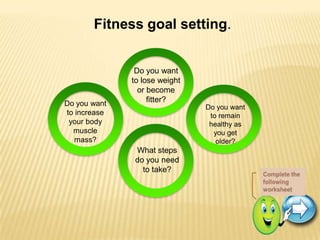 Fitness goal setting.


               Do you want
              to lose weight
                or become
Do you want        fitter?
                               Do you want
to increase                     to remain
 your body                      healthy as
  muscle                         you get
   mass?                          older?
               What steps
               do you need
                 to take?
 