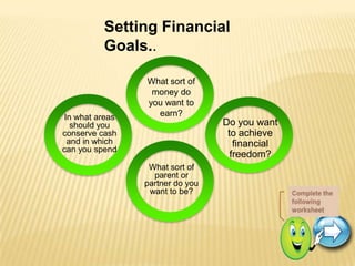 Setting Financial
         Goals..

                What sort of
                 money do
                you want to
In what areas     earn?
  should you                     Do you want
conserve cash                     to achieve
 and in which                       financial
can you spend
                                   freedom?
                 What sort of
                  parent or
                partner do you
                 want to be?
 