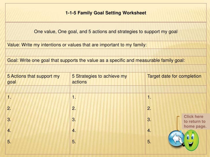 Worksheet Career Goal Setting Worksheet life goal scenarios 3 1 5 family setting worksheet