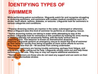 IDENTIFYING TYPES OF
SWIMMER
While performing patron surveillance lifeguards watch for and recognize struggling
or drowning swimmers, and swimmers with sudden medical conditions such as a
stroke, heart attack, asthma, diabetes, or seizures. Lifeguards look for swimmers in
various categories and conditions:
**Passive drowning victims are inactive in the water, submerged or otherwise.
When a lifeguard sees this kind of swimmer he performs an emergency rescue.
**Active drowning victims are taking in water while attempting to stay at the
surface. Lifeguards look for swimmers in this condition by looking for arms moving
or flapping laterally not necessarily flailing, with the body vertical and no
supporting kick. This behavior is known as theinstinctive drowning
response Lifeguards perform an emergency rescue to assist this kind of swimmer
as their behavior results from being incapable of more active efforts to survive.
They may be less than 20 – 60 seconds from sinking underwater.
**Distressed swimmers are having trouble swimming, perhaps from fatigue, and
may or may not be calling out for help. Lifeguards usually swim out and help these
swimmers to the side. They may or may not require additional assistance.
**Normal swimmers are those who do not need any support and can swim on their
own doing intermediate strokes

 
