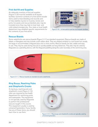 Lifeguarding Manual June 2017.pdf
